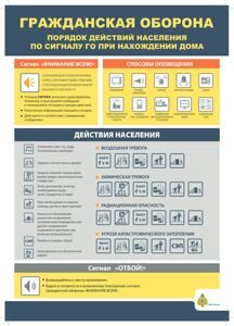 ГО Порядок действий по сигналу ГО при нахождении дома (1)_page-0001