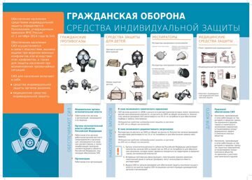 ГО СИЗ (1)_page-0001