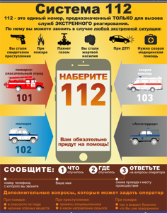 Памятка. Система 112