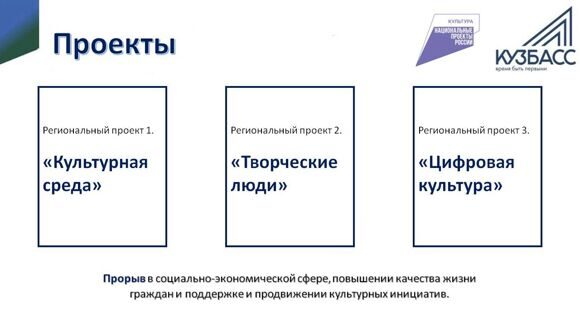 Слайд2