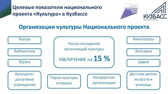 Слайд4