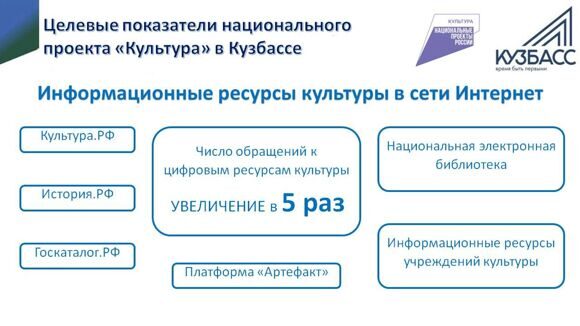 Слайд5